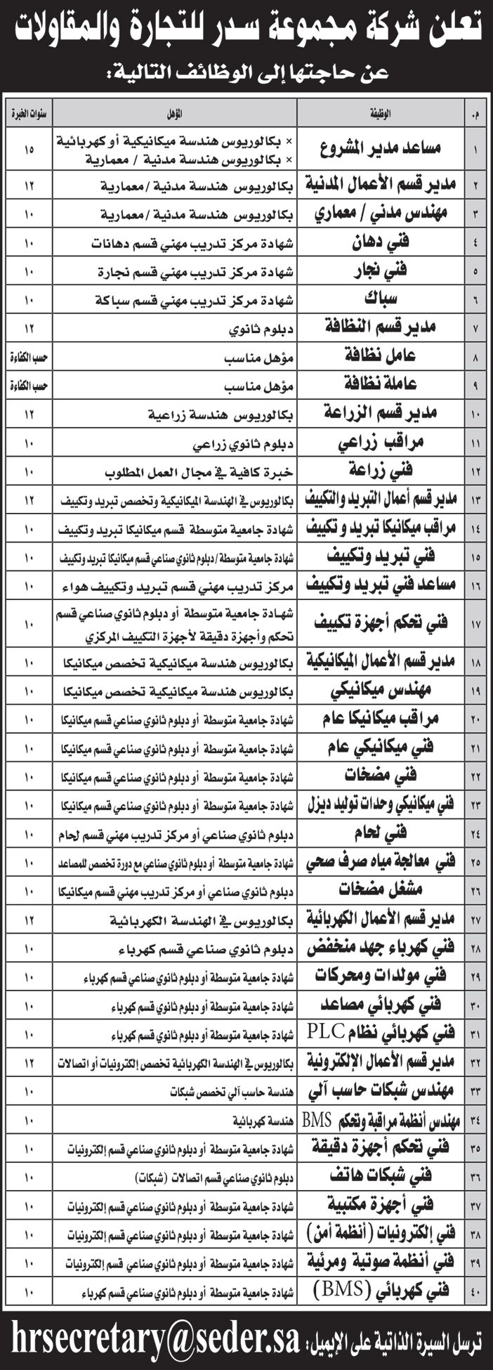 شركة سدر للنظافة وظائف: فرص العمل في مجال النظافة في المملكة العربية السعودية