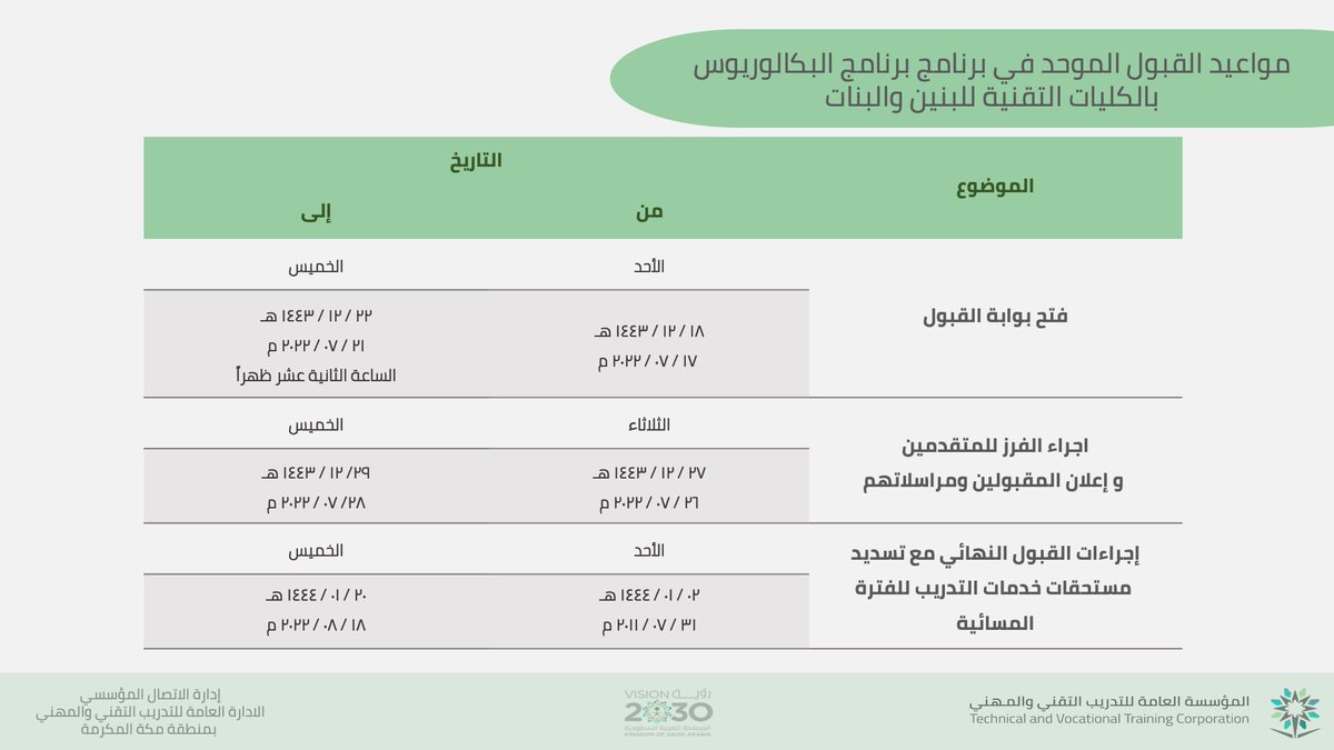 البوابة التدريب الالكترونية مكة